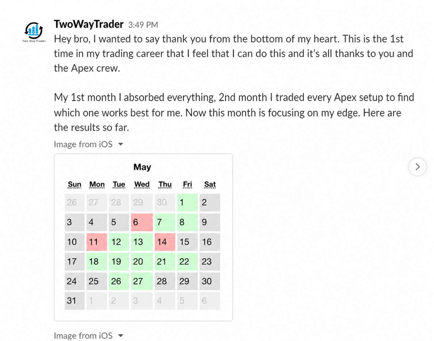 TwoWayTrader community review